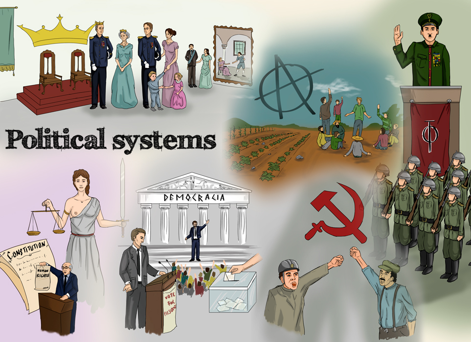 What Political System Does Uk Have