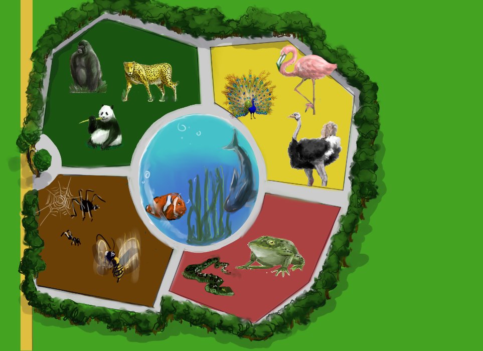 zoo map